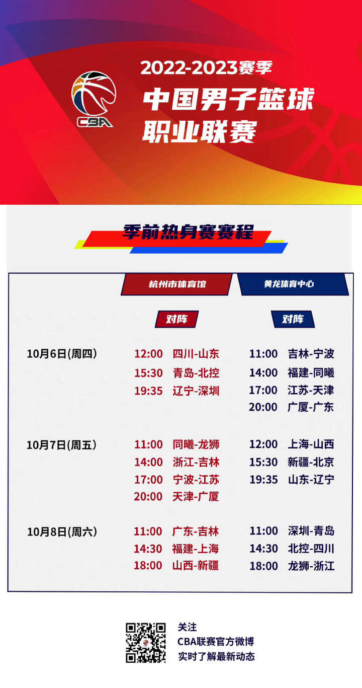 的蓬勃发展
