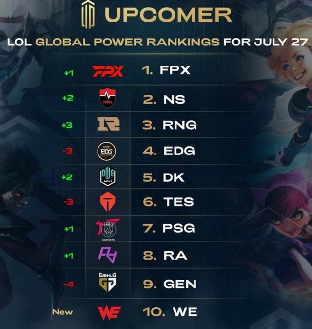 更多高规格 更多高规格