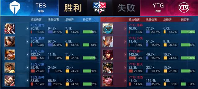 中段的防反 中段的防反