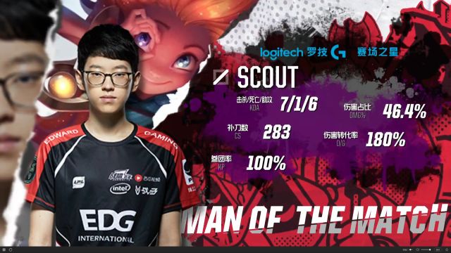 是否想过 是否想过